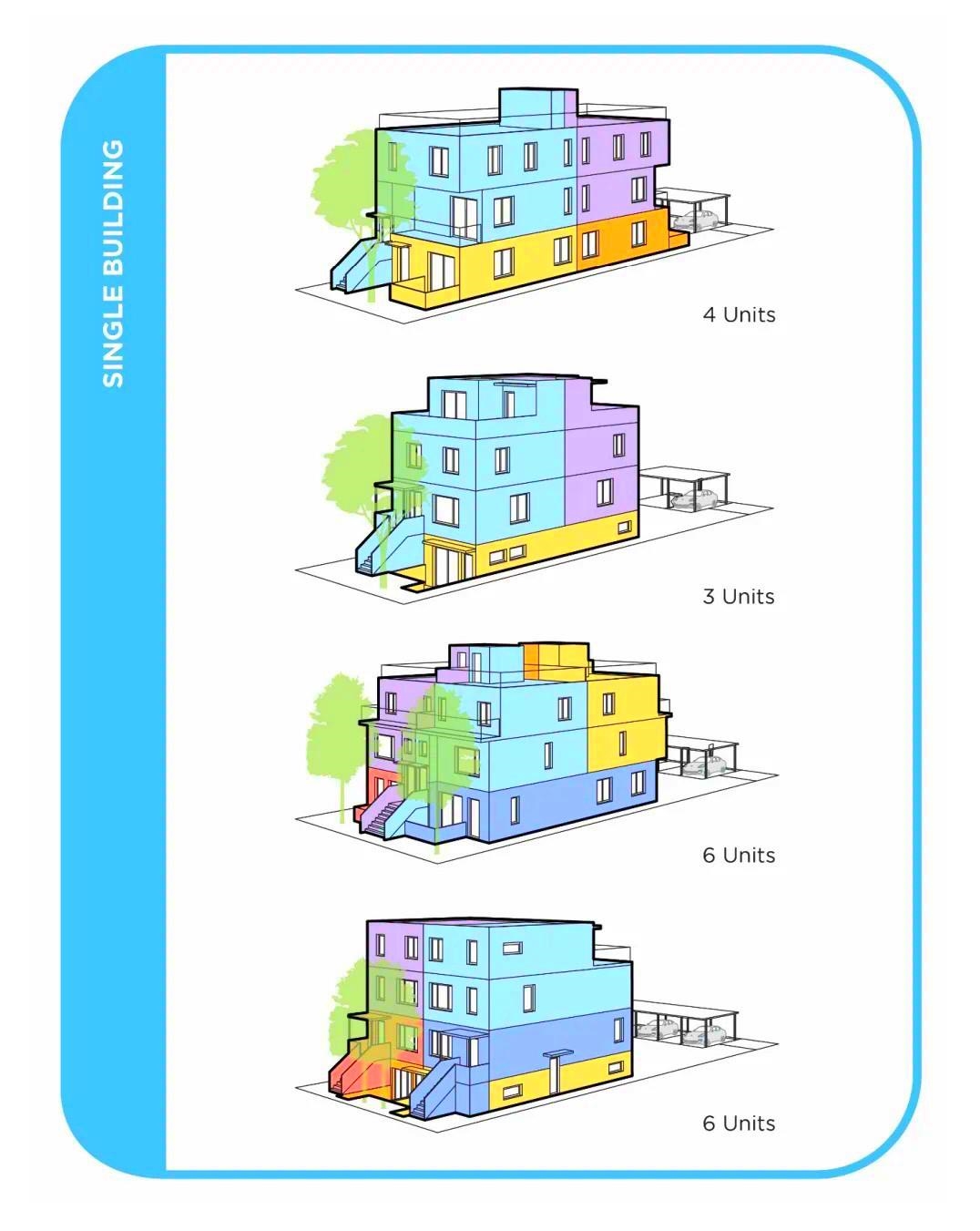  74 37th Avenue - MLS&reg; # R2643520