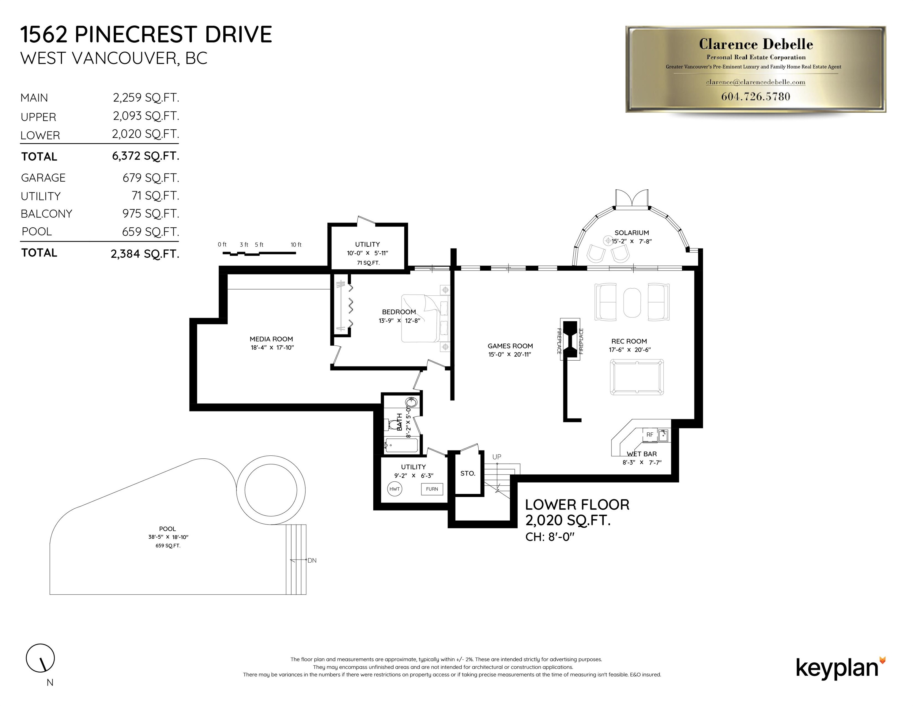  1562 Pinecrest Drive - MLS&reg; # R3061968