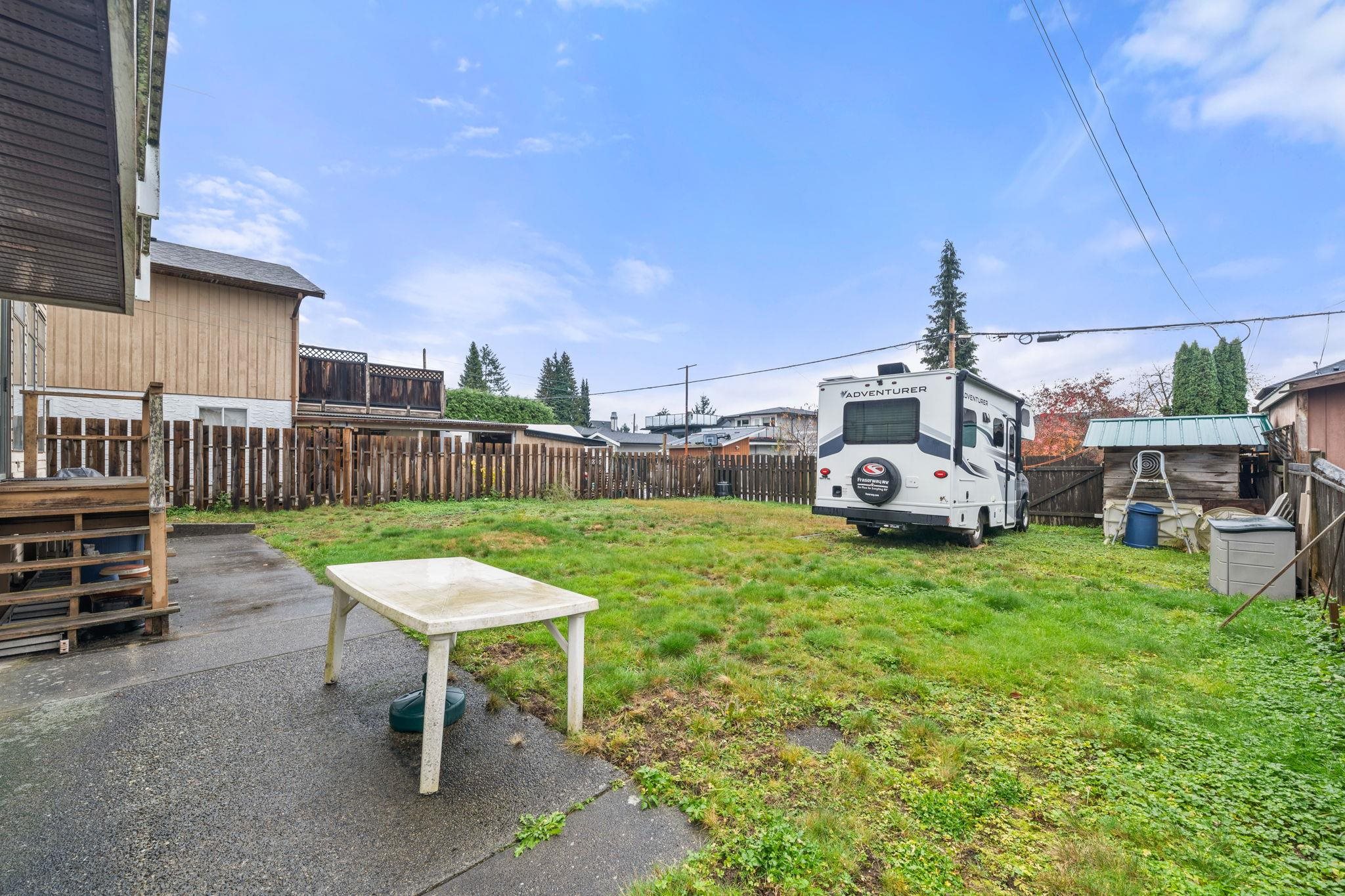  741 14th Street - MLS&reg; # R3121928