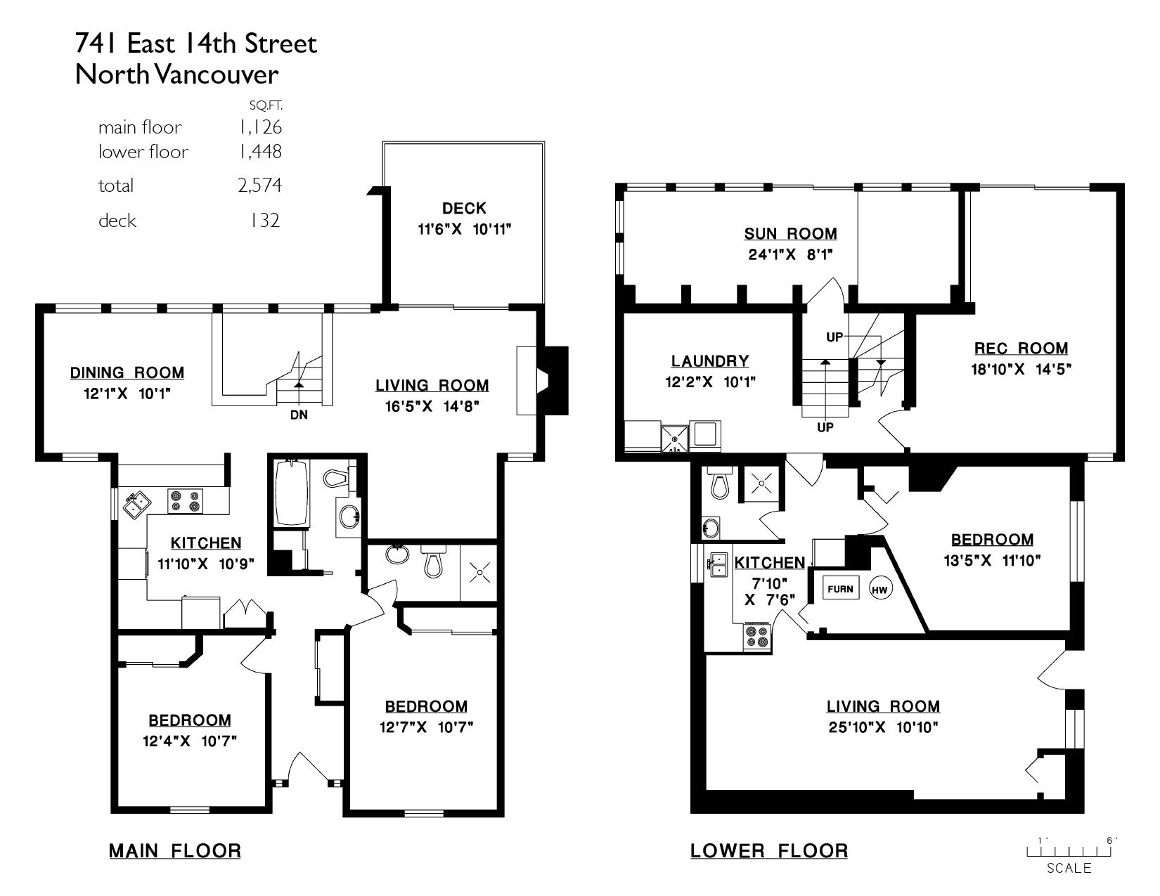  741 14th Street - MLS&reg; # R3121928