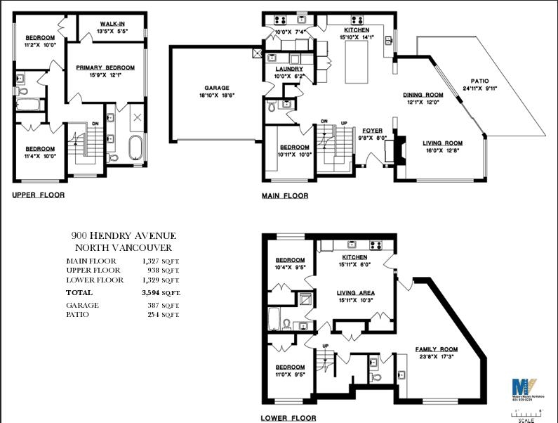  900 Hendry Avenue - MLS&reg; # R3125967