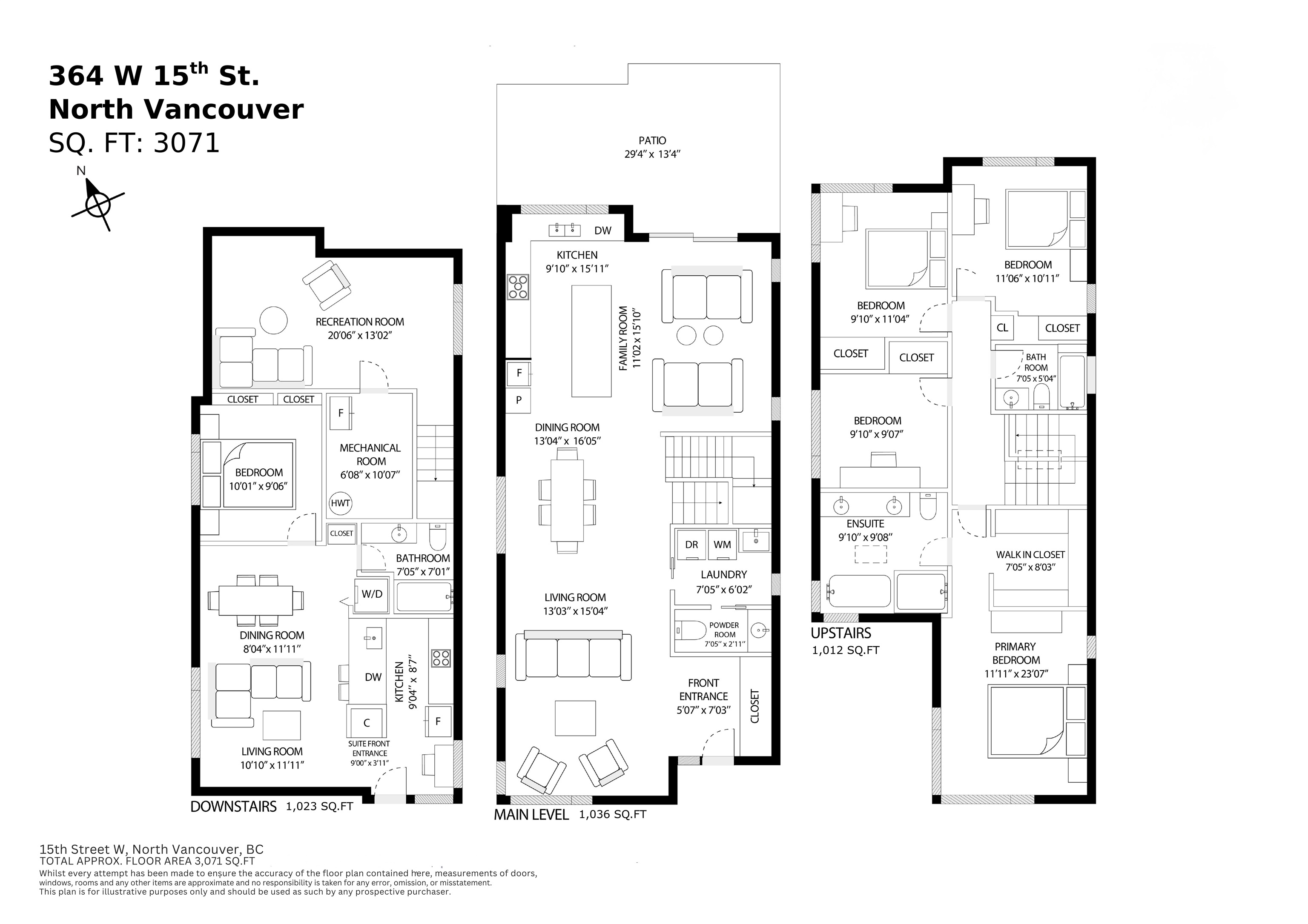  364 15th Street - MLS&reg; # R3138388