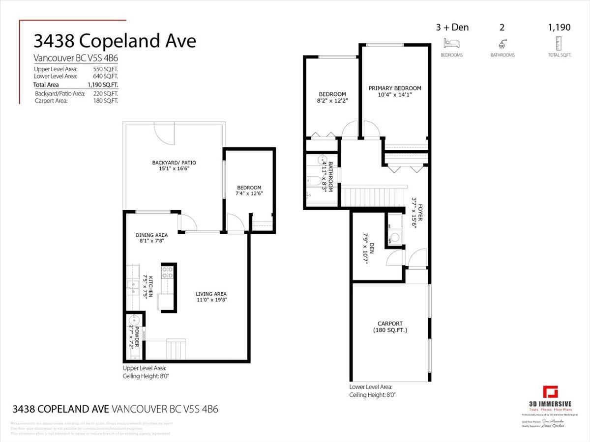  3438 Copeland Avenue - MLS&reg; # R3148641