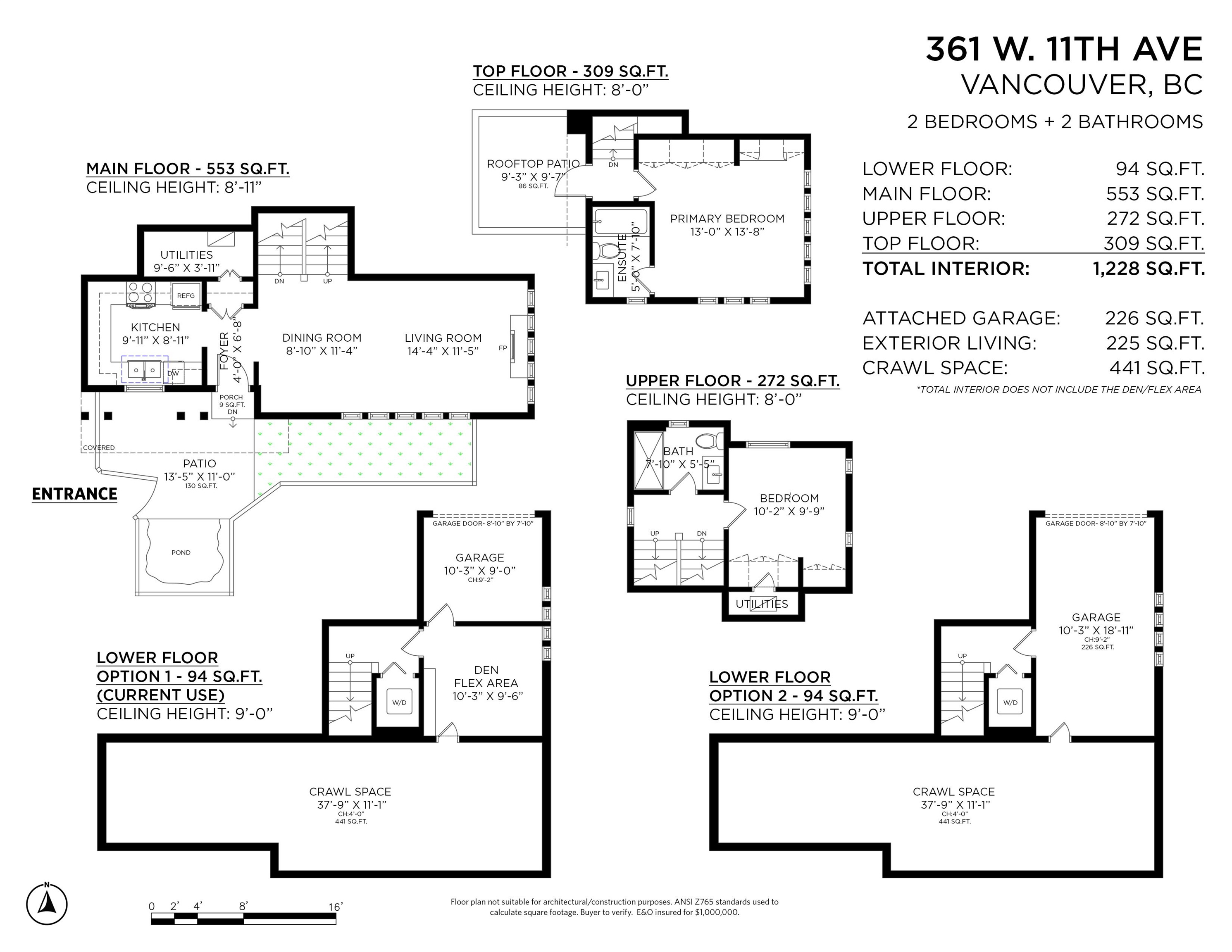  361 11th Avenue - MLS&reg; # R3150330