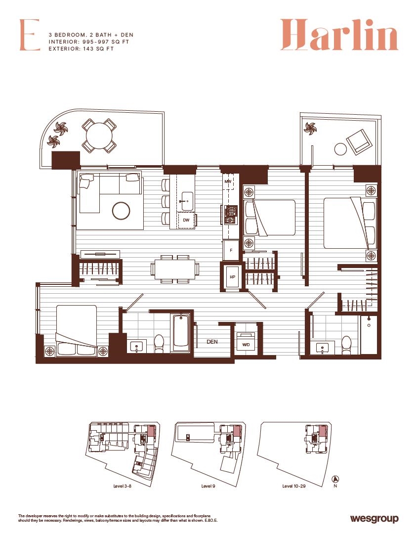 715 8633 River District Crossing - MLS&reg; # R3156564