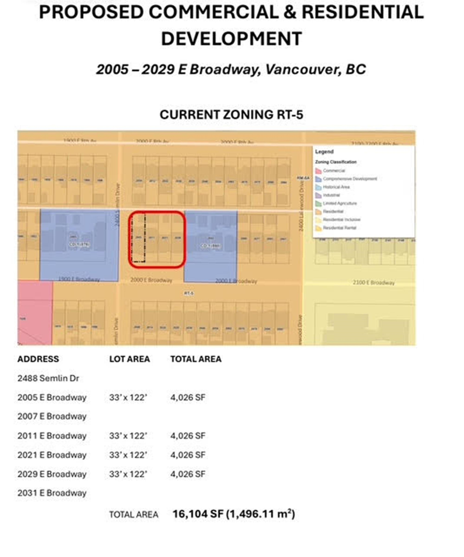  2021 Broadway  - MLS&reg; # R3068537