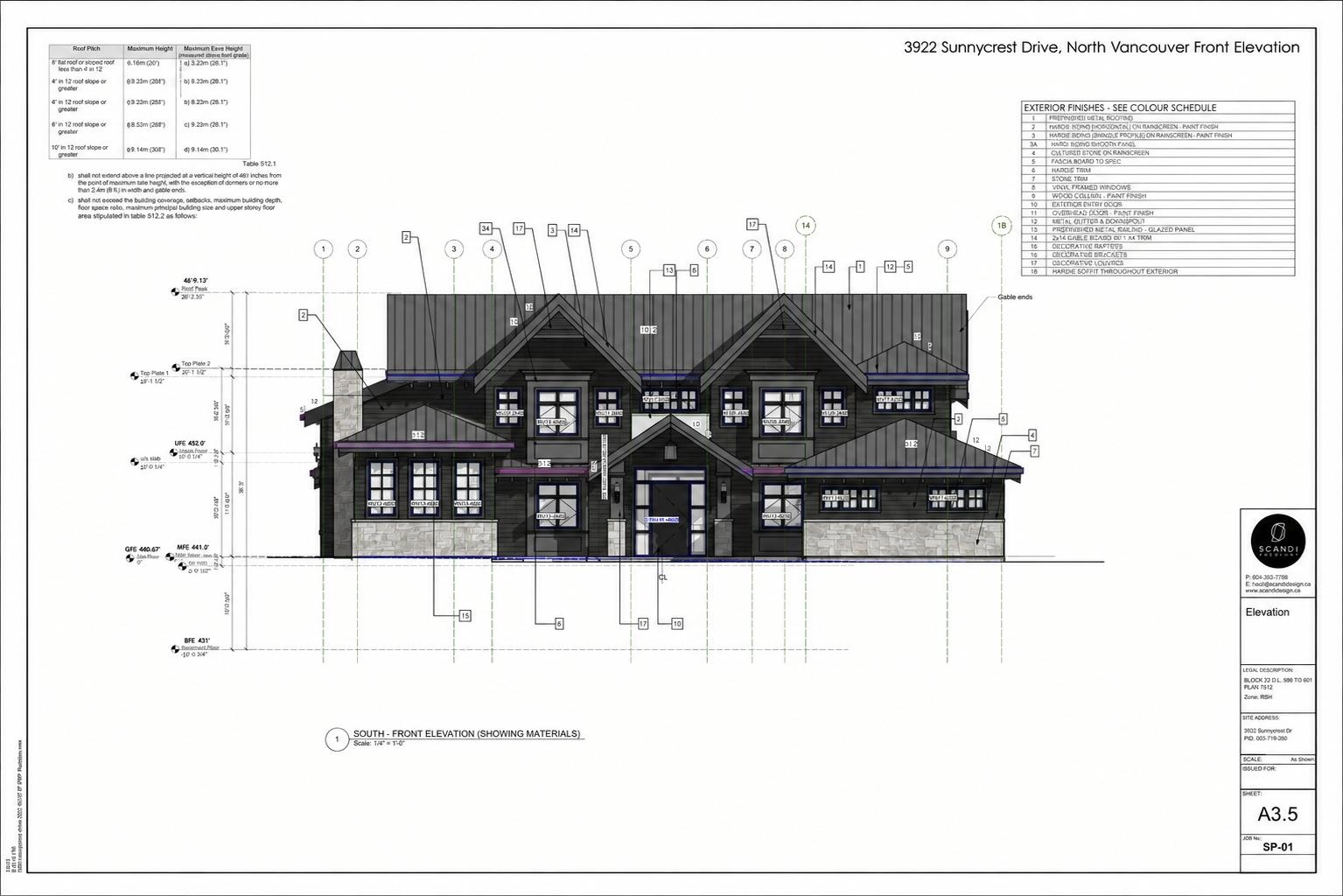  3922 Sunnycrest Drive - MLS&reg; # R3152743